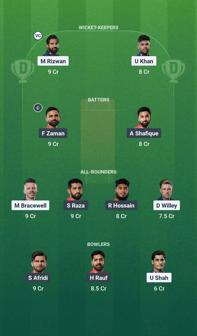 MUL vs LAH