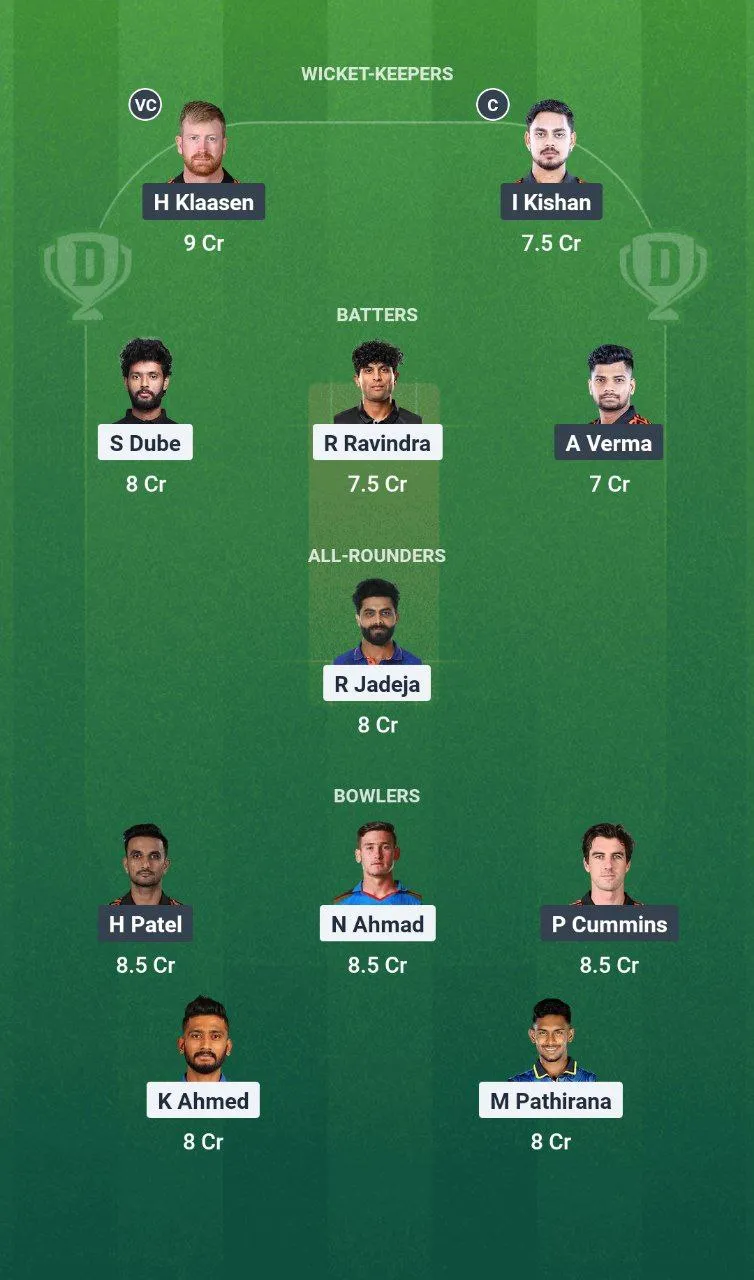 CHE vs SRH 