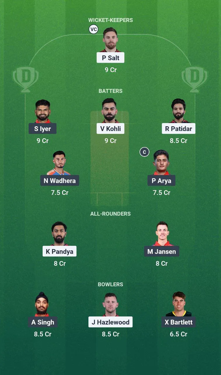 RCB vs PBKS