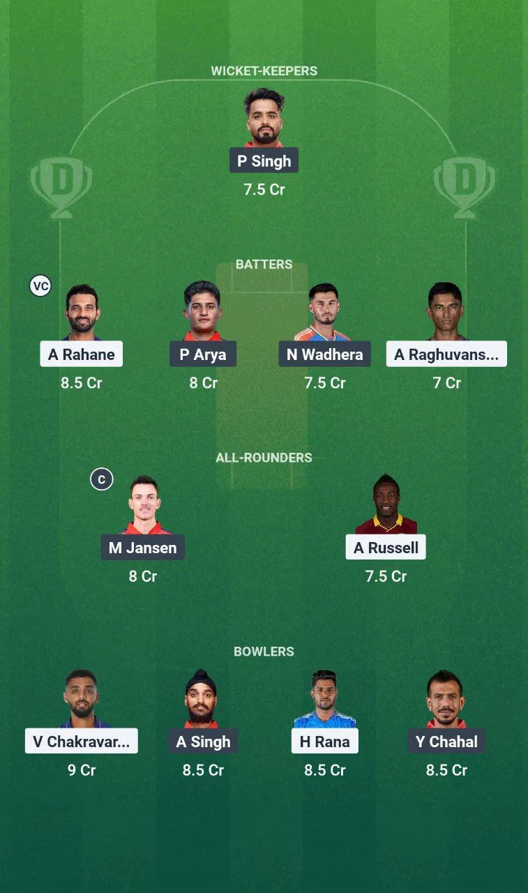 KKR vs PBKS