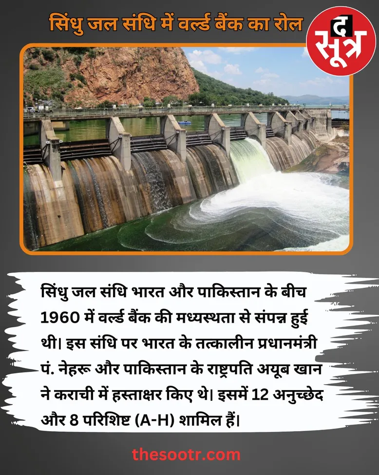 sidhu jal sandhi