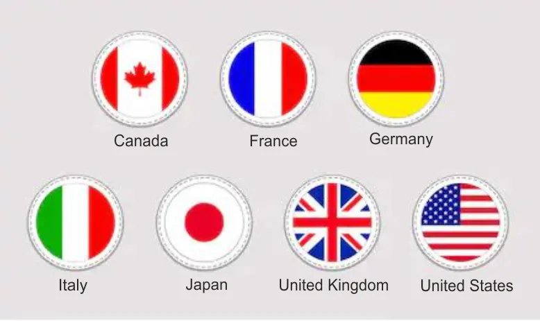 G-7 COUNTRIES