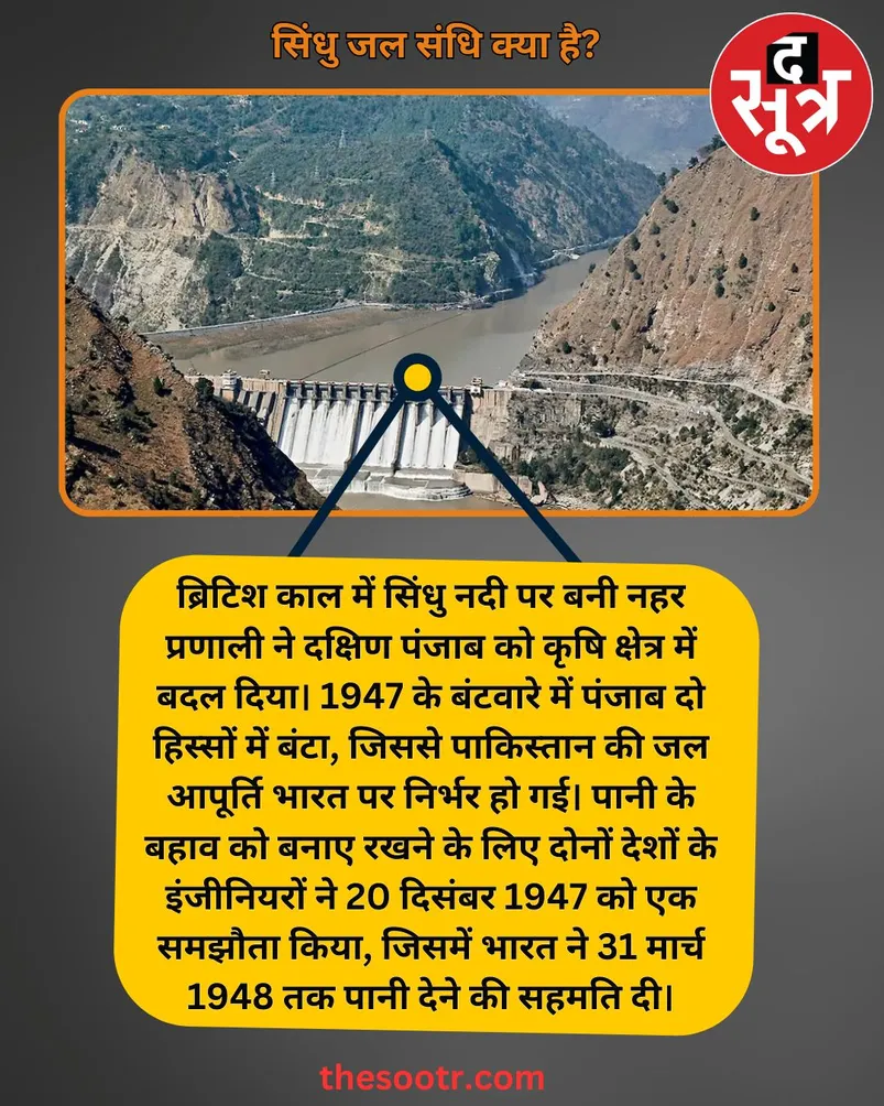 pahlgam attack shindhu jal sandhi