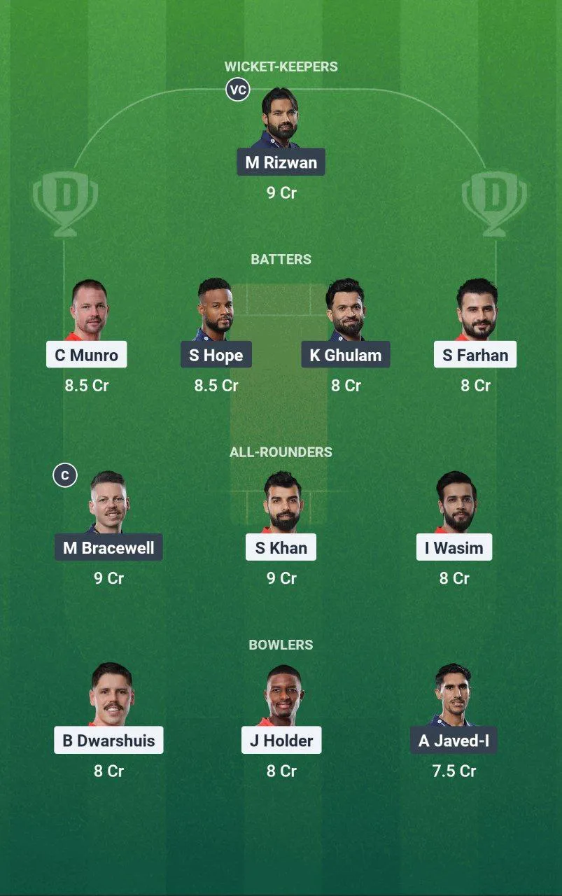 ISL vs MUL