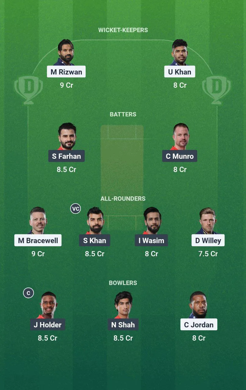 MUL vs ISL
