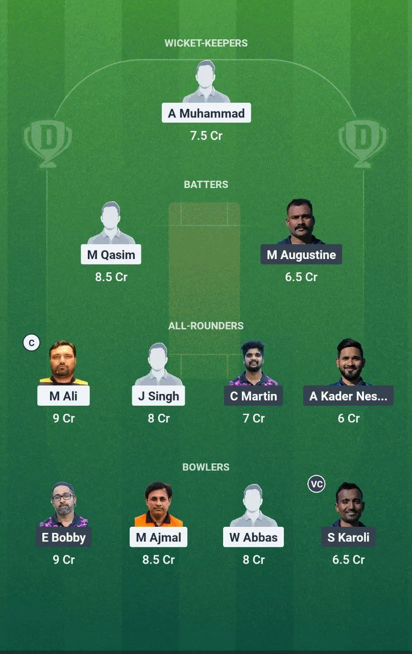 SWU vs MMA ECS T10 Malta, 2025