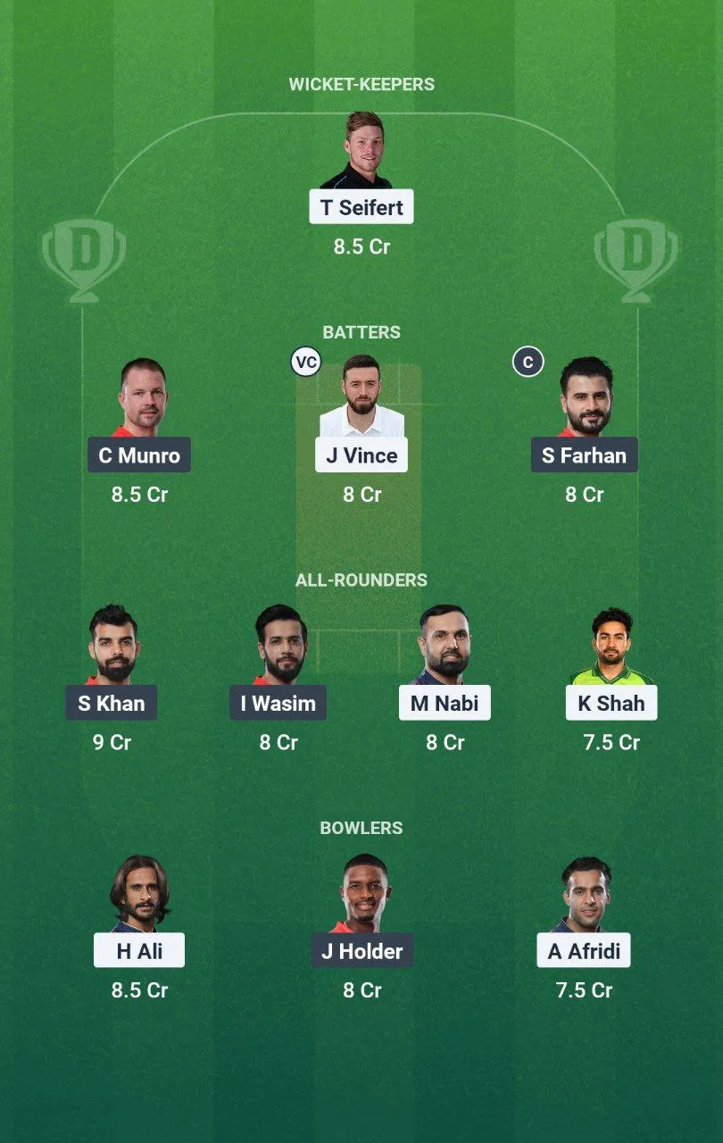KAR vs ISL 