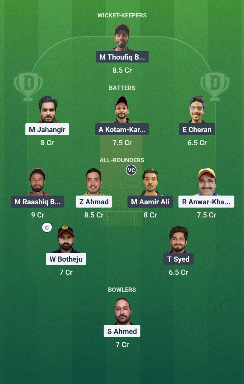 GGL vs SAS