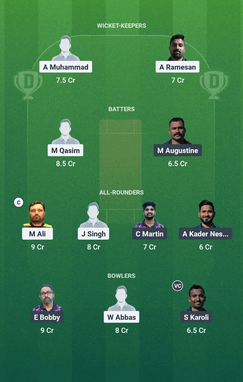 SWU vs MMA ECS T10 Malta, 2025