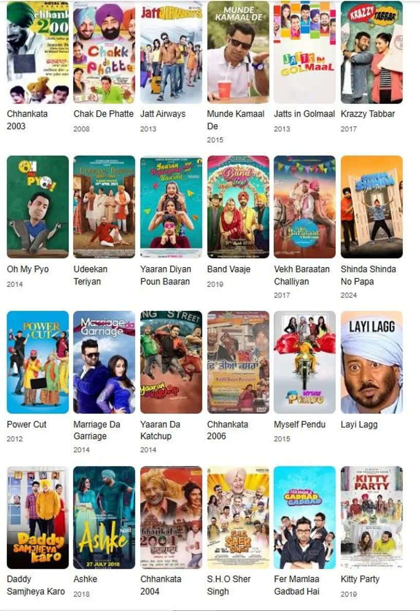 jaswinder bhalla FILM