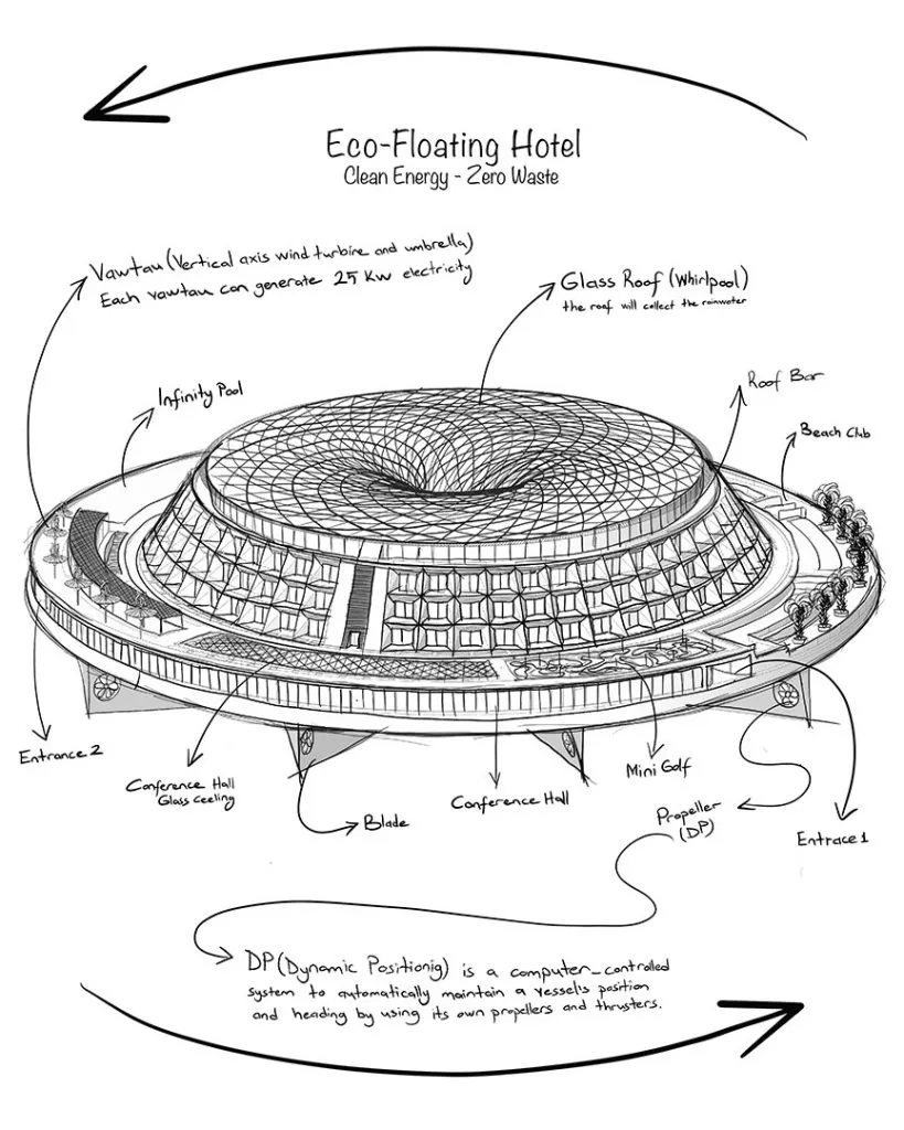 Eco Image 1