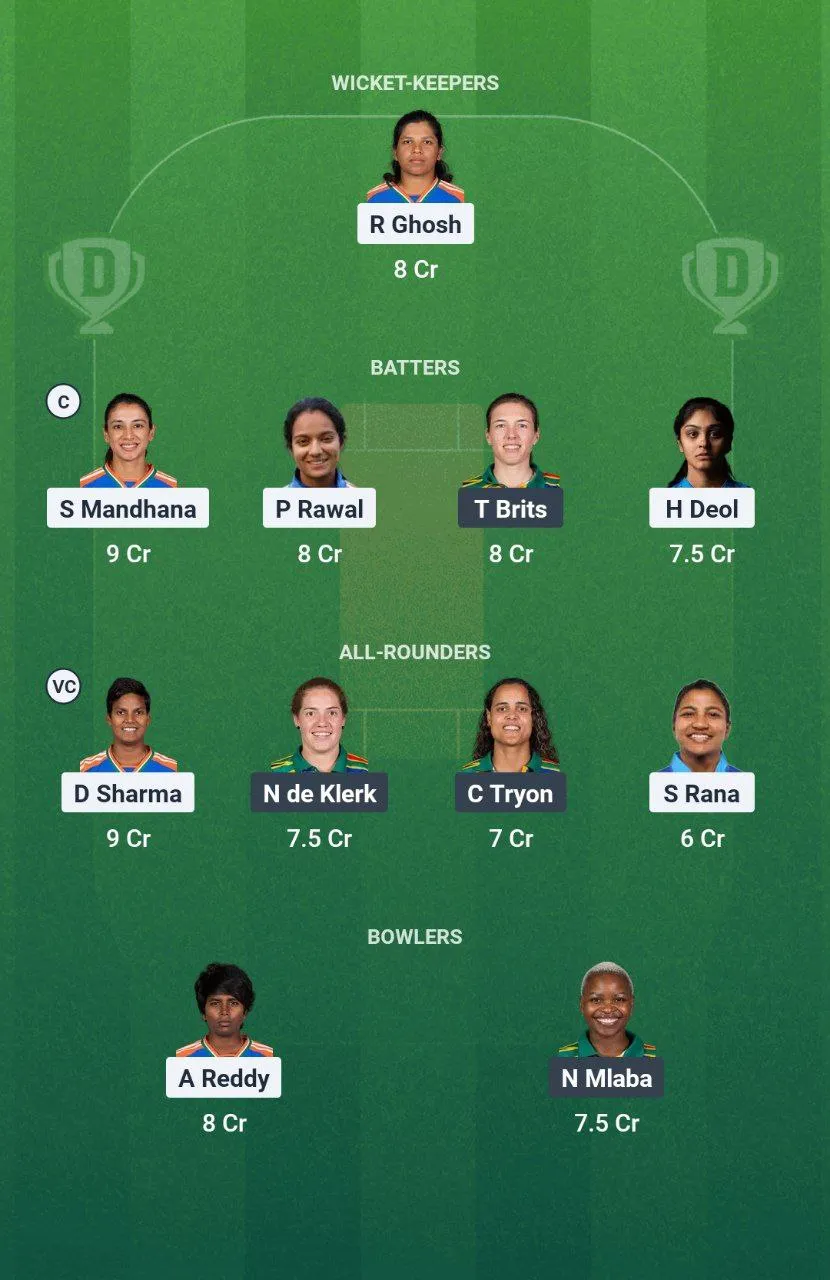 IN-W vs SA-W