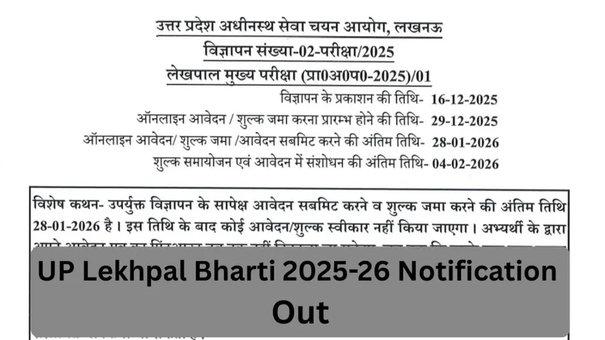 up-lekhpal-bharti-2025-7994-posts-notification-pet-eligibility hindi news zxc