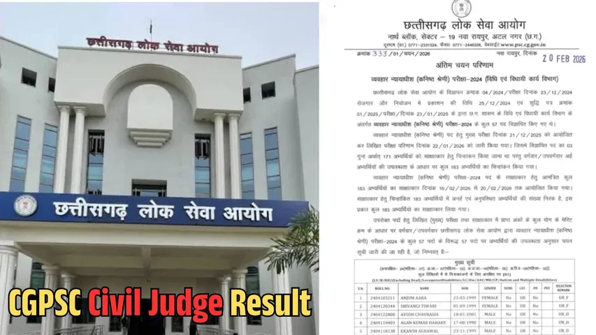 CGPSC Civil Judge Result