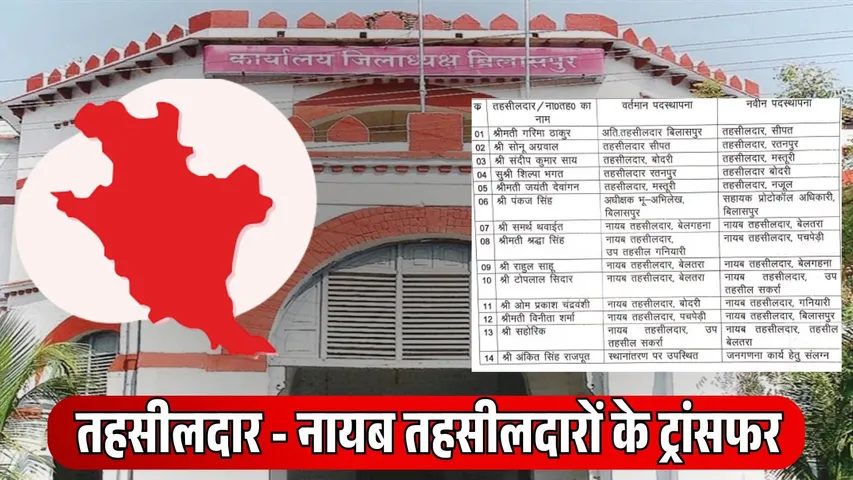 CG Tahsildar Transfer