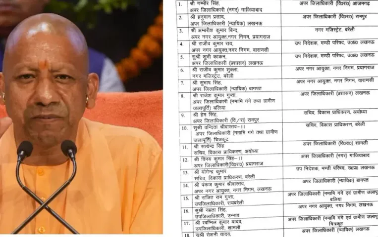 UP Pcs Transfer: यूपी में फिर दौड़ी तबादला एक्सप्रेस, 18 PCS अधिकारी बदले, जानिए किसे कहां भेजा गया