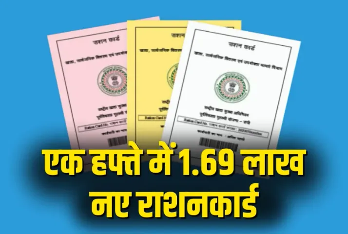 CG Fake Ration Card Scam