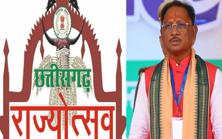 CG State Youth Festival 2025