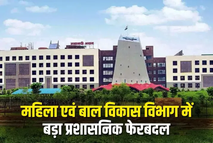 CG Women and Child Development Department Promotion-Transfer Order