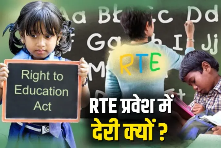 Chhattisgarh RTE Admission Delay News