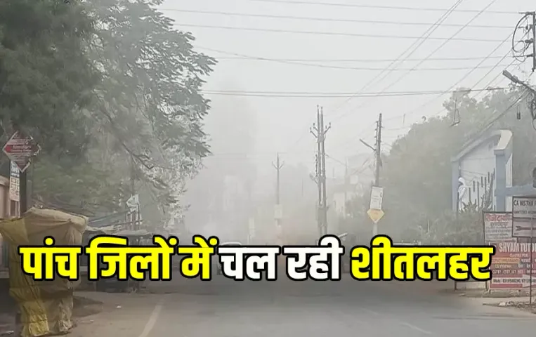 Chhattisgarh Weather Forecast