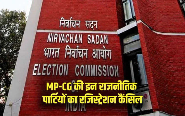 Election Commission Action MP CG