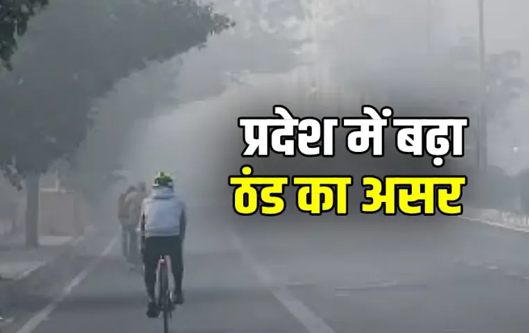 Madhya Pradesh Weather Update today Pachmarhi Tikamgarh Bhopal