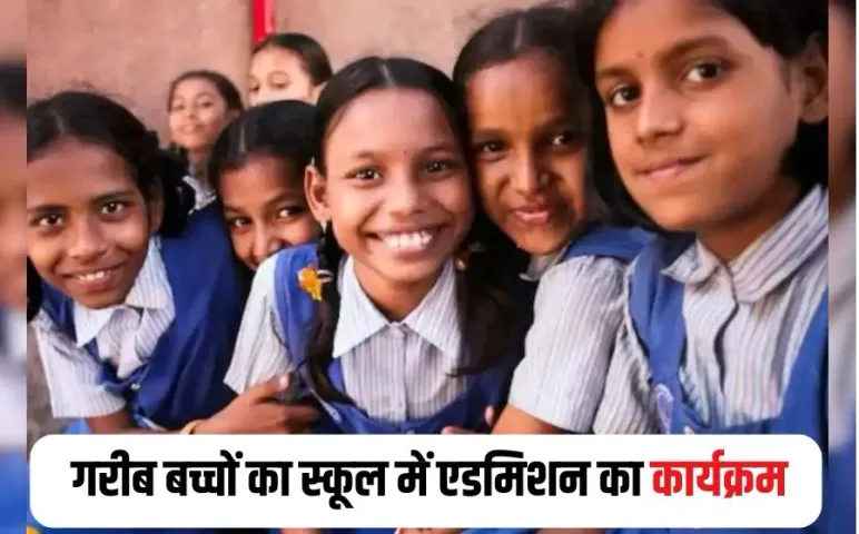 MP RTE Admission 2025-26