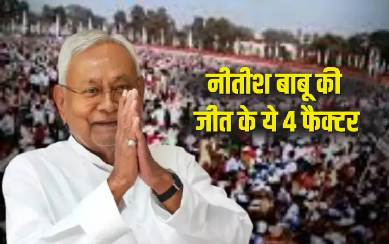 Nitish Kumar