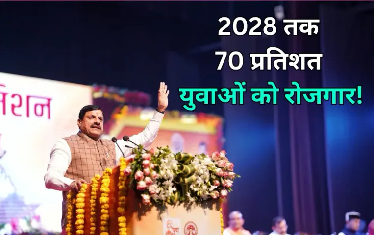 युवा शक्ति मिशन लॉन्च: CM मोहन यादव बोले-कागज की डिग्री से जीवन नहीं होता धन्य, युवा नौकरी लेने वाले नहीं देने वाले बनें