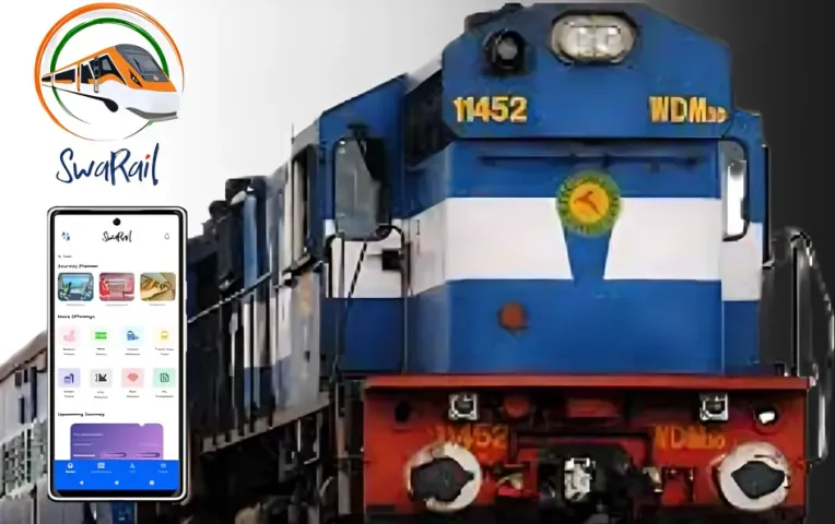 SwaRail Super App