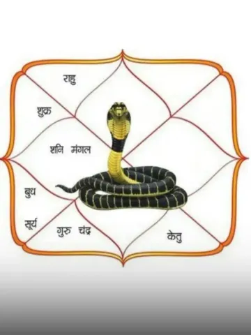 kaal sarp dosh lakshan upay