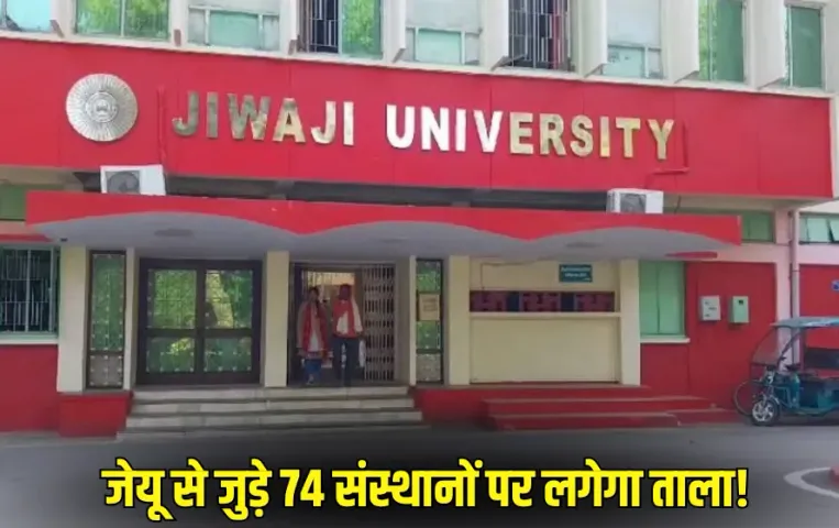 जेयू से संबद्ध 74 कॉलेजों पर संकट: नियमों का पालन नहीं करने पर रद्द  हो सकती है मान्यता, जानें पूरा मामला