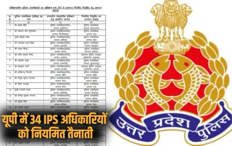 Gorakhpur Hotel Fire Accident: गोरखपुर में 4 मंजिला होटल में भीषण आग,12 करोड़ की बिल्डिंग खाख, एक की मौत