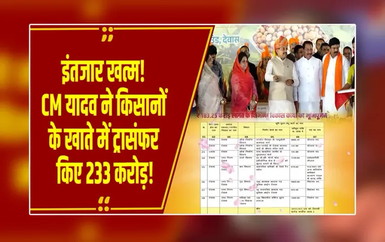 MP Bhavantar Yojana: देवास से CM ने जारी की भावांतर योजना की पहली किस्त, अगले चरण में 3.68 लाख किसानों को मिलेगा भुगतान