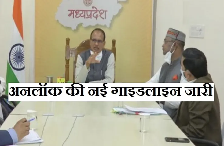 Breaking News: प्रदेश में अब खुल सकेंगे जिम, शॉपिंग मॉल और रेस्टारेंट, अनलॉक की नई गाइडलाइन जारी