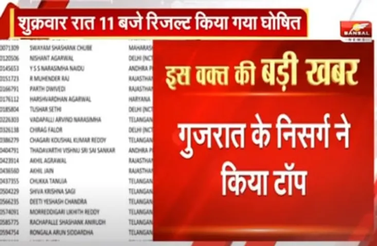 JEE Main 2020 का रिजल्ट जारी, इस लिंक पर जाकर देखें अपना रिजल्ट