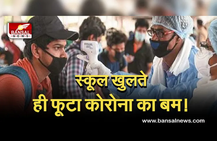 Breaking News: स्कूल खुलते ही बढ़ा कोरोना का खतरा, 11 बच्चे हुए पॉजिटिव