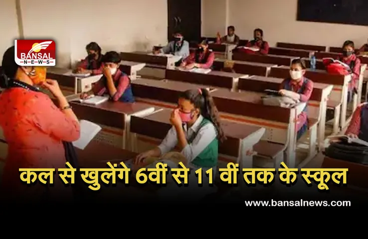 CG School Re-Open: प्रदेश में कल से शुरू होंगी 6वीं से 11वीं तक की कक्षाएं, आदेश जारी