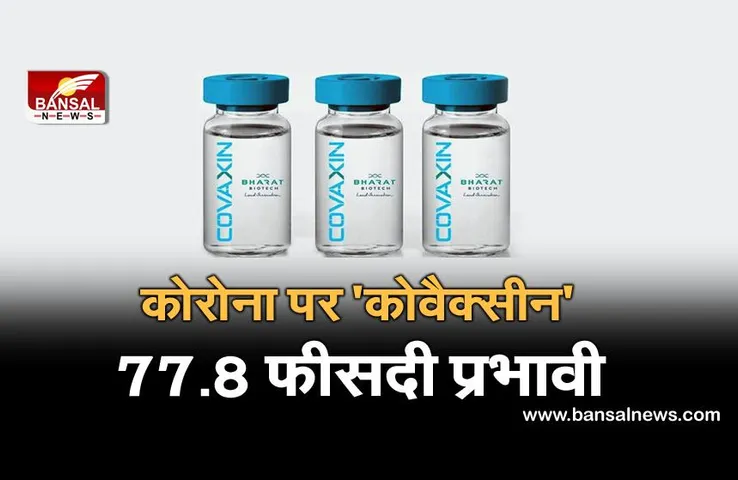 Covaxin vaccine India news: डेल्टा वैरिएंट पर 'कोवैक्सीन' 65.2 फीसदी प्रभावी, भारत बायोटेक ने जारी किए फाइनल ट्रायल के नतीजे