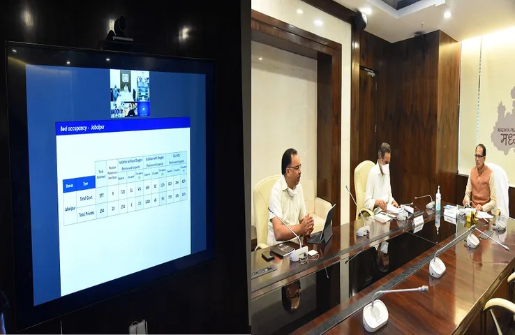 Amphotericin-b Injection in MP: 12 हजार 600 एंफोटरइसिन-बी की पहुंची खेप, सीएम बोले,मरीज को ढूंढ़कर किया जा रहा इलाज