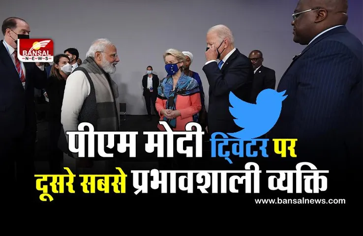 ट्विटर पर 50 प्रभावशाली लोगों की लिस्ट में दूसरे नंबर पर मोदी, जानिए कौन है नंबर वन?