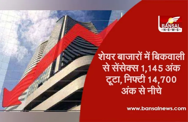 Share Market Live: शेयर बाजारों में बिकवाली से सेंसेक्स 1,145 अंक टूटा, निफ्टी 14,700 अंक से नीचे
