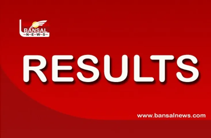 IBPS RRB PO Result 2020: आईबीपीएस ऑफिसर स्केल-1 प्रीलिम्स परीक्षा का रिजल्ट घोषित, ऐसे चेक करें परिणाम