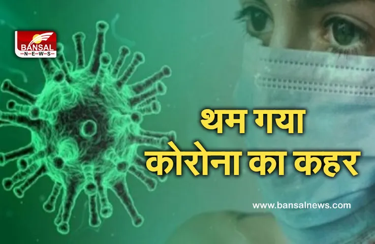 Corona Update: राजधानी से राहत की खबर, आज नहीं मिला कोरोना का एक भी मरीज