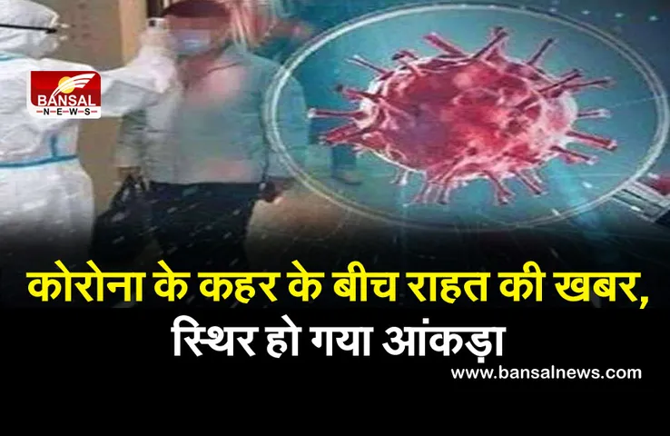 Corona Virus: इस प्रदेश में नए मामलों के मुकाबले ढाई गुना मरीज हुए ठीक, राहत देने वाले हैं ये आंकड़े