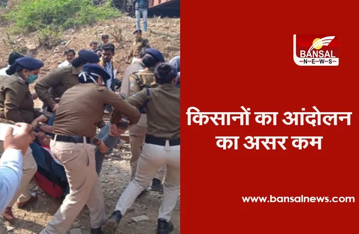 Kisan Rail Roko Andolan: डबरा में किसानों ने रेल की पटरी पर जमाया डेरा, हटाने में जुटी पुलिस, दिखा छुट-पुट असर