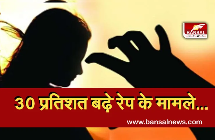Crime In MP: प्रदेश में पिछले 6 महीने में 30 प्रतिशत बढ़े रेप के मामले, कोरोना कर्फ्यू में भी आए केस