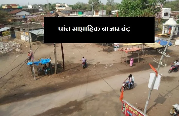 कोरोना संक्रमण को देखते हुए पांच साप्ताहिक बाजार बंद, नगर निगम आयुक्त ने जारी किया आदेश