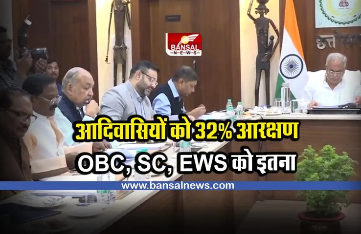 आदिवासियों को मिला 32% आरक्षण, क्या है OBC, SC, EWS की स्थिति